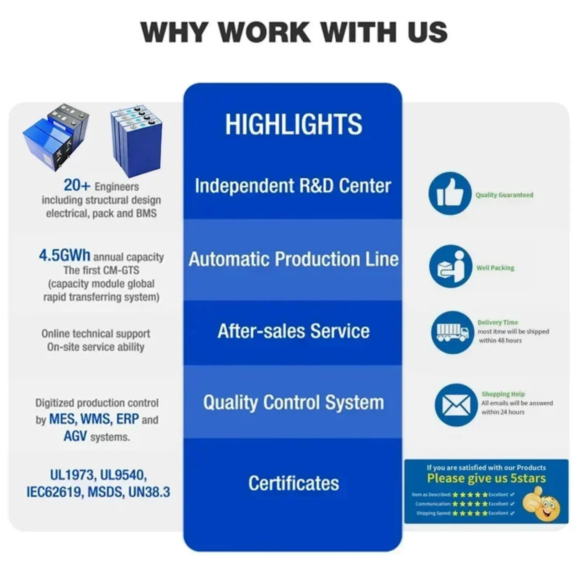 RAKROU MRO - Your Battery Sourcing Partner