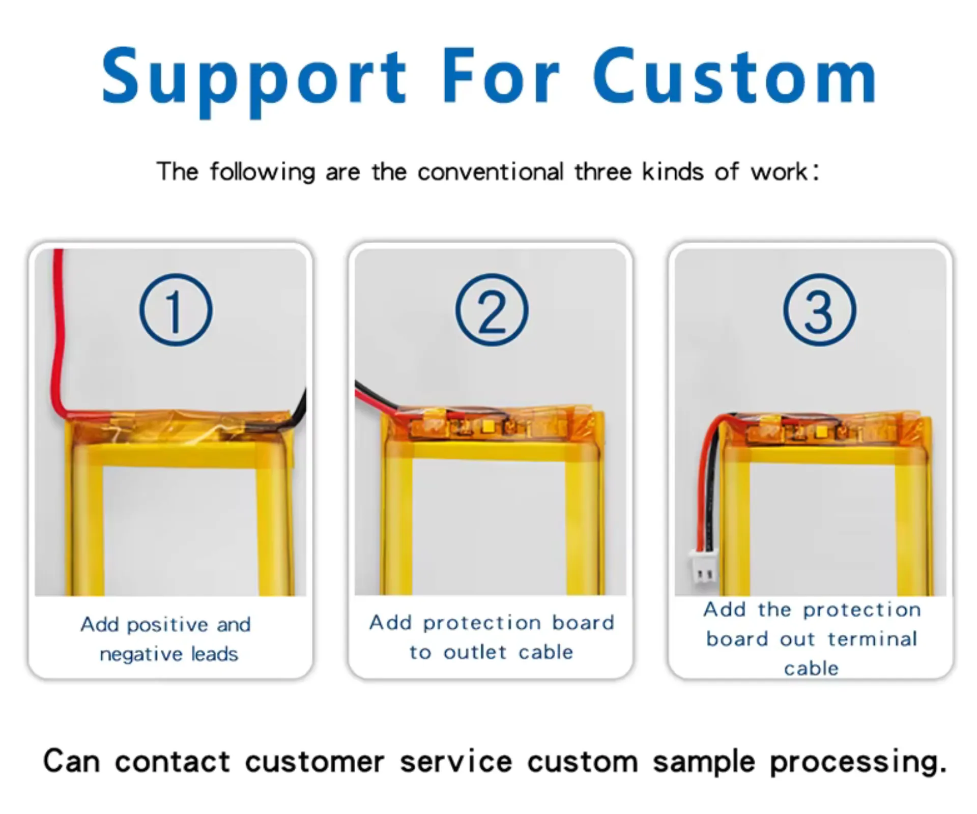 RAKROU MRO - Your Battery Sourcing Partner RAKROU MRO - Your Battery Sourcing Partner