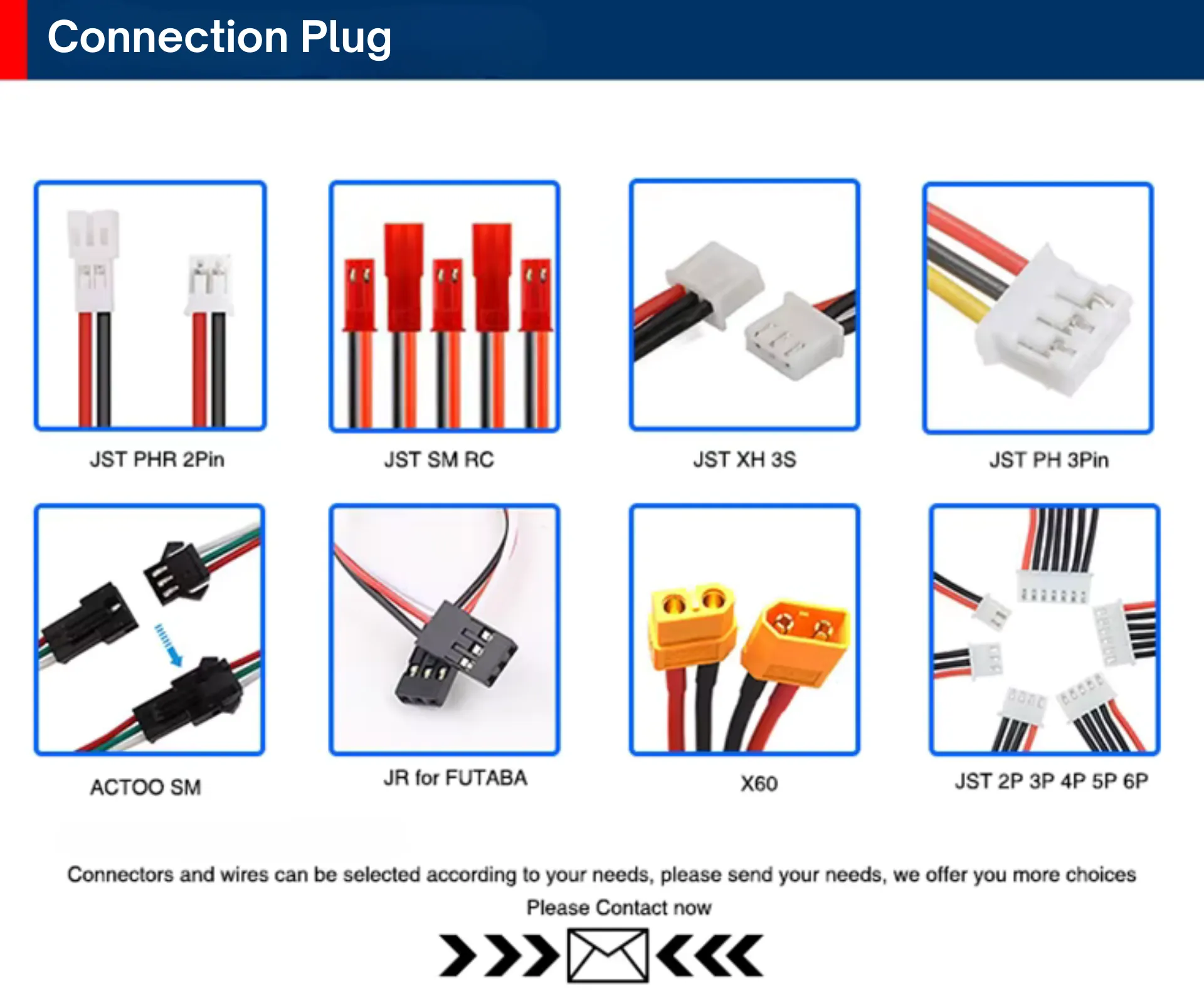 RAKROU MRO - Your Battery Sourcing Partner RAKROU MRO - Your Battery Sourcing Partner